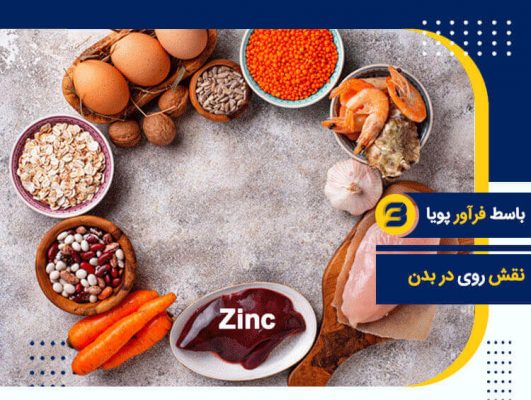 نقش روی در بدن