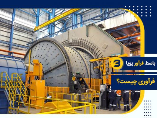 فرآوری چیست