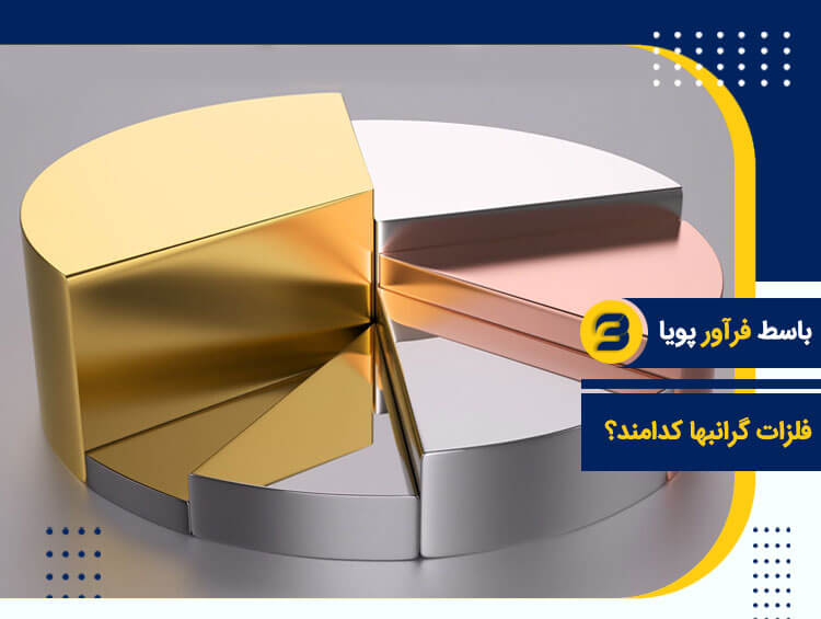 فلزات گرانبها