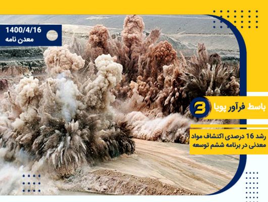 اکتشاف مواد معدنی