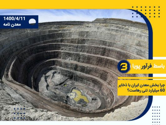 بخش معدن ایران