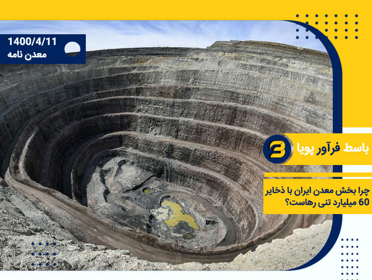 بخش معدن ایران